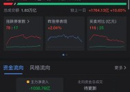 三大股指均跌超3%，沪指失守3300点，超4900只个股下跌！​美元指数突然直线拉升，突破107，发生了什么？